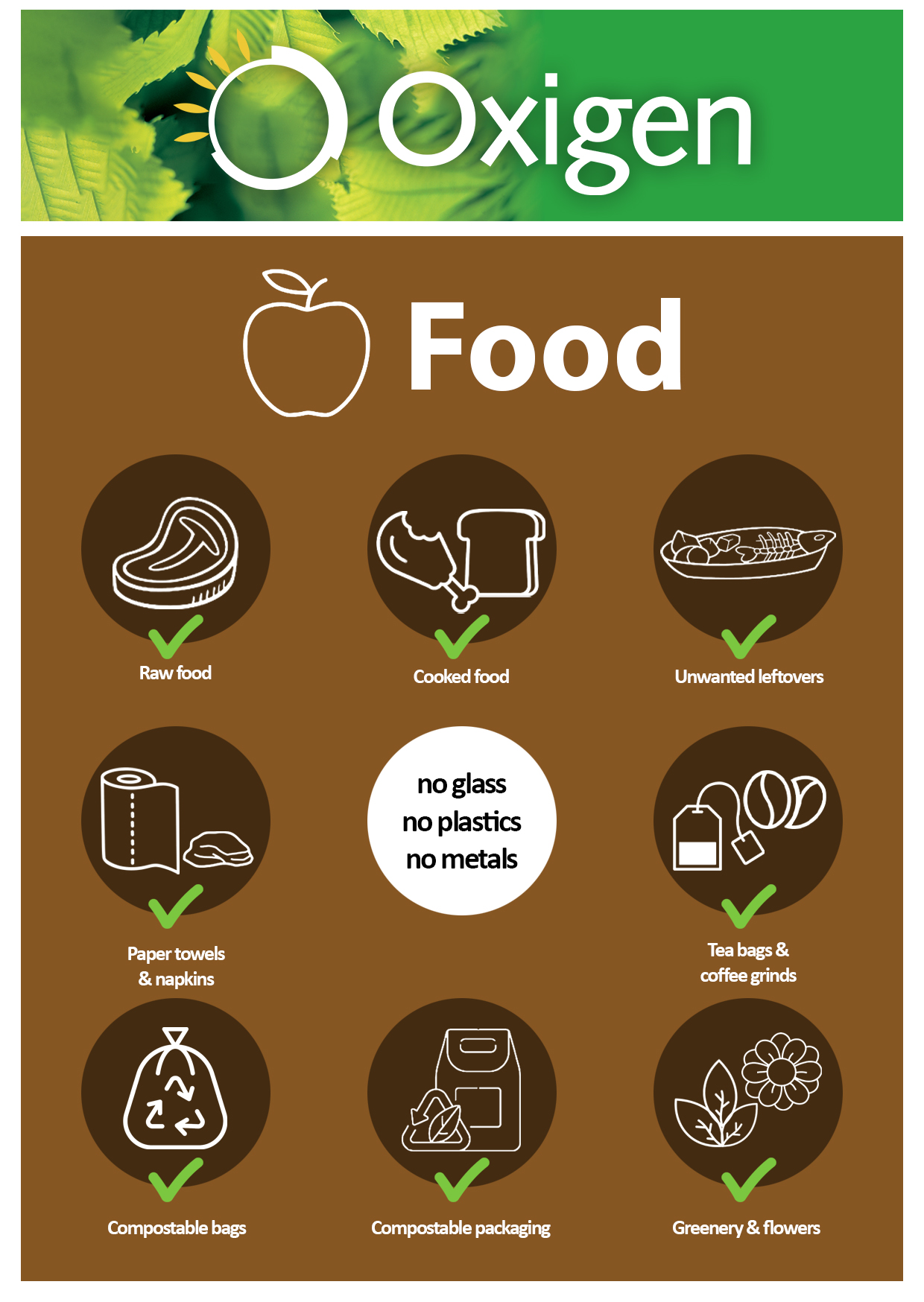 Informational brochure of what goes in to the Organic and Food bin.